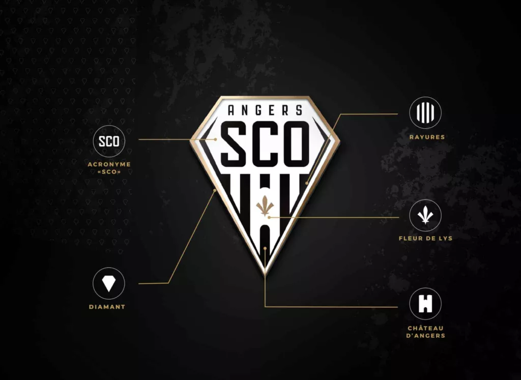 Explication logo Angers SCO||Exemples de refonte de logos célèbres