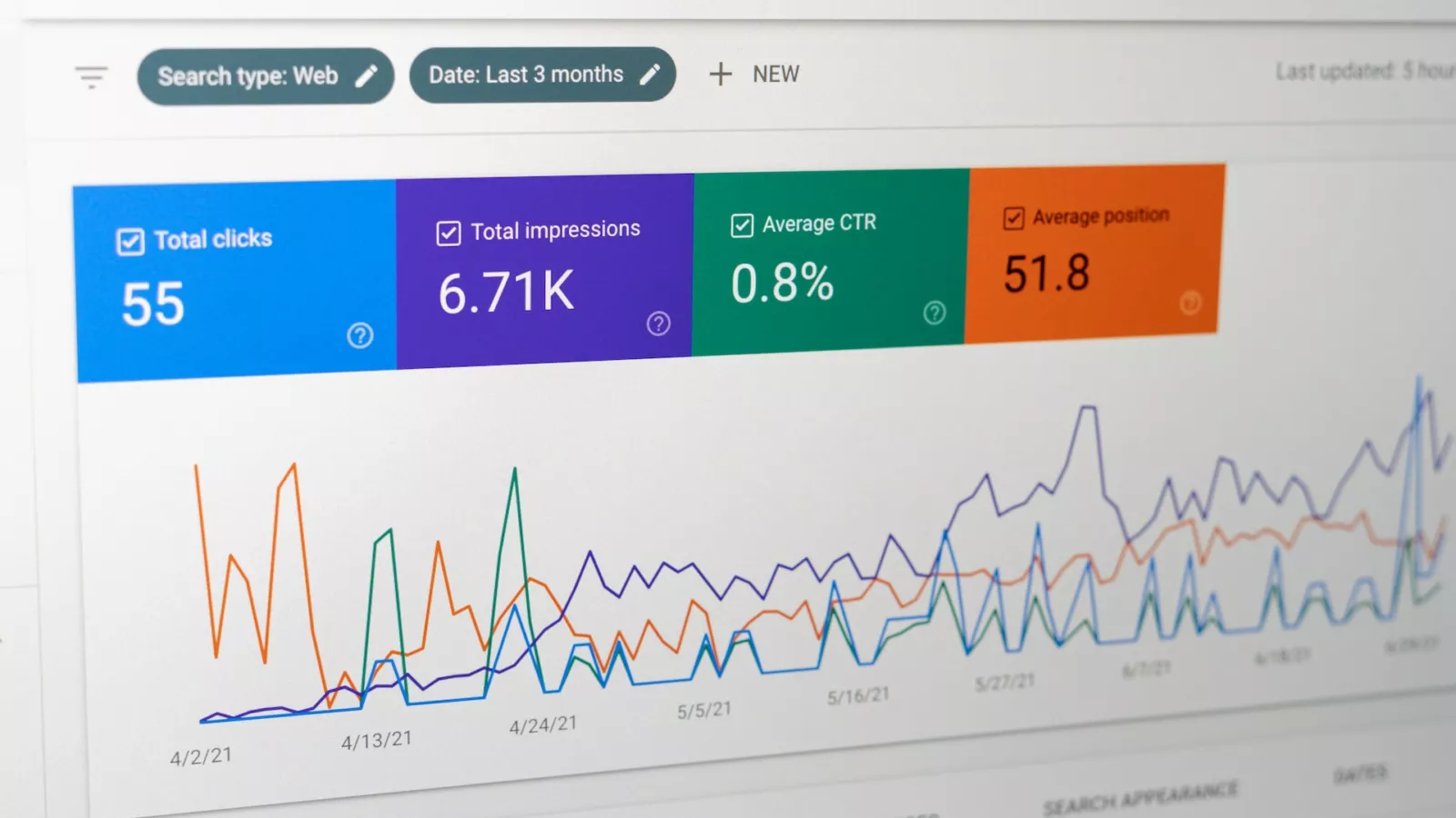 Google Search Console